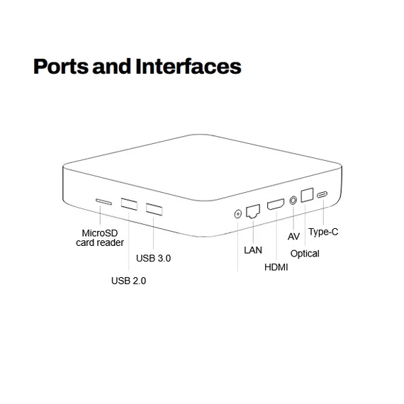 Homatics Box R Lite 4K